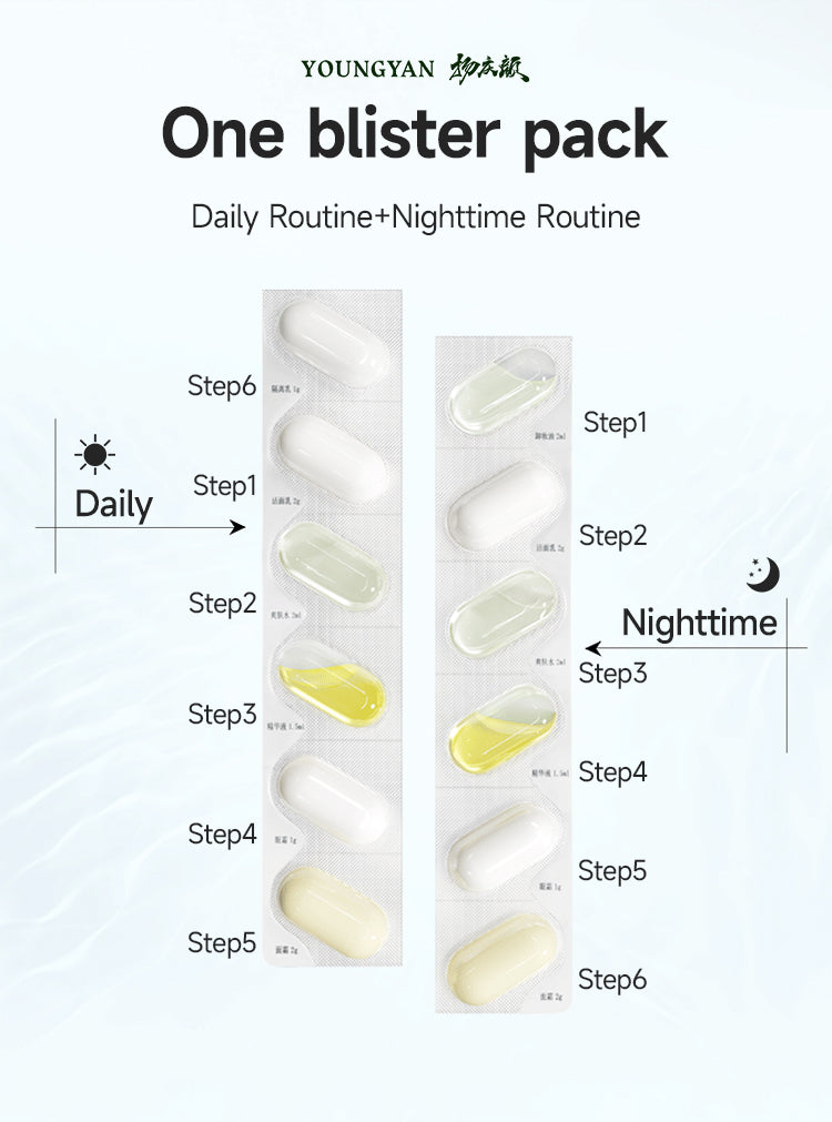 7 blister packs(one-box trail set)